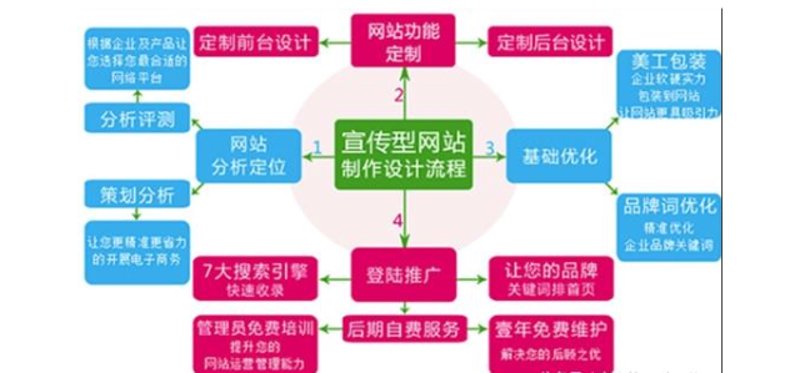 在数字化时代，企业邮箱已成为现代企业管理的重要工具。但面对众多选择，如何挑选最适合自己企业的邮件服务呢？本文将从功能、价格和用户评价三个维度出发，对比分析各大平台的优劣，帮助您做出明智的选择。