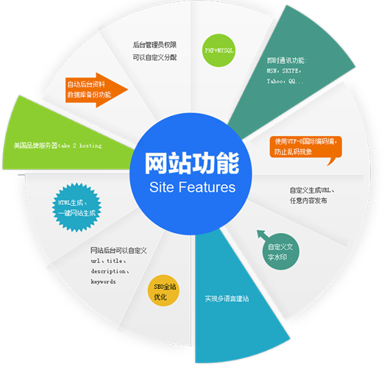 如何高效地为企业开通官方邮箱：官网入口