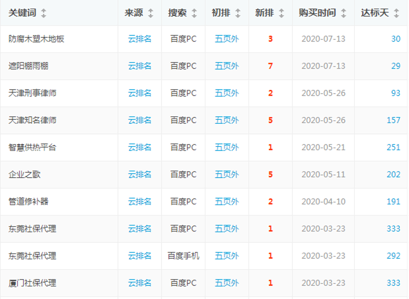 企业邮箱官网入口设计,为何至关重要?