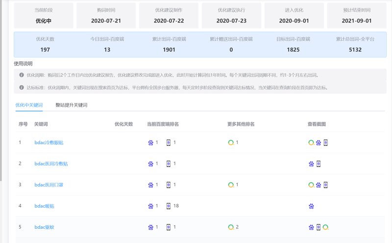 在如皋市，寻找一家优秀的网络推广平台并不容易。本文将通过行业数据和实际案例，帮助您了解哪些公司在如皋市的网络推广服务中脱颖而出。